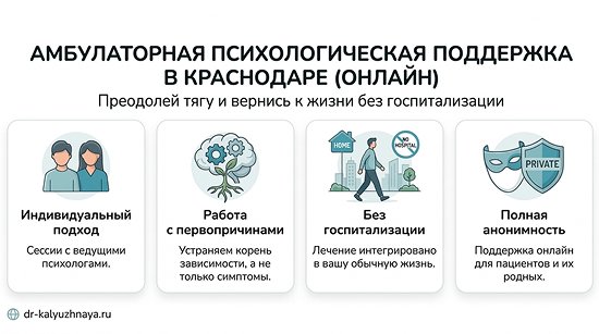 Инфографика об амбулаторной психологической поддержке онлайн в Джанкое. 4 ключевых преимущества: индивидуальный подход, работа с первопричинами, без госпитализации, полная анонимность.